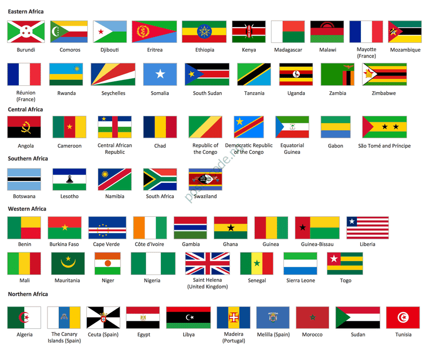 Countries in Africa